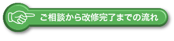 ご相談から改修完了までの流れ